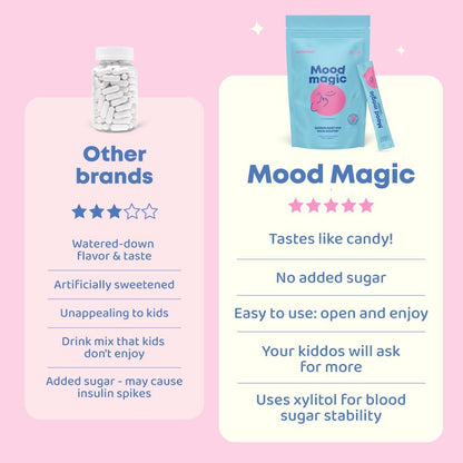 Mood Sticks™